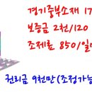 중부약국 이미지