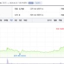 (주)성운파마코피아 이미지