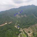 대적골제철유적 이미지