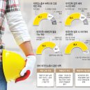 일손인력 이데일리