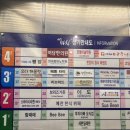 어진동_국무조정실건너편 이미지