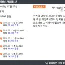 한영공인중개사사무소 이미지