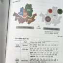 GS25 피데스 | 독서후기 #38 서울 부동산 절대원칙