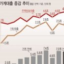 구멍가계 이미지
