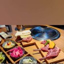 양육점
