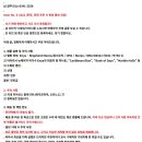 민트급 엘피/팝 - 엔야/세퍼드 문스/품절 이미지