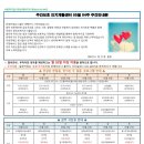 (주)온케어구리 이미지