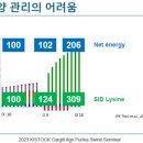 (주)카길애그리퓨리나 평택공장 | [2023한국국제축산박람회 카길애그리퓨리나 양돈 특별 세미나] 국제 곡물 시황과 글로벌 카길의 품질 경영