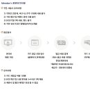 양산컨트리클럽 이미지