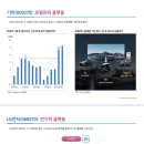 아이에스모빌리티 이미지