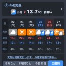 오늘 날씨 리얼 | 오사카 날씨 리얼 후기☔️오늘은 15도? 내일은 22도?!