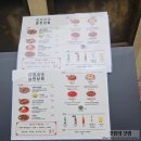 태산상회
