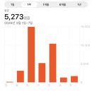 케키럽 | Team 。멘헤라へ