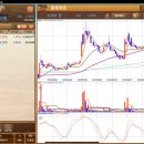 이연헬스케어 이미지