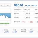 선진에스지 네이버블로그