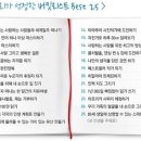 책속의죽비소리 - 버킷리스트에는 점수가 필요 없다/ 인문학 작가 겸 강사 박창수 이미지