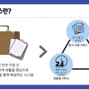 해든시스템 이미지