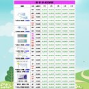 홍제 안경 콘택트 이미지