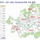 개봉동 277-7 이미지