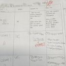 코어잉글리쉬학원 이미지