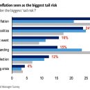 슈퍼코어 이미지