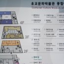 유교문화박물관 이미지