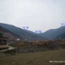 구기마을회관 이미지