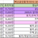 산호동117 이미지