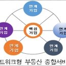 종합써비스 이미지