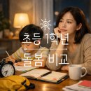 키움 지역아동센터 | 초등 1학년 돌봄 비교｜지역아동센터 키움센터 학교돌봄 워킹맘 선택 가이드