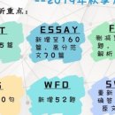링크오스트레일리아유학 이미지