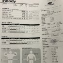 휘트니스 솔루션 이미지