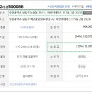 500088 이미지