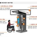 군산장애인체육관 이미지