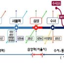 GTX-A 수서~동탄 3월 30일 개통 수도권 출퇴근 30분 시대 개막! 이미지