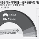 이미지플러스 이미지