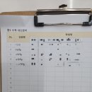 최상학원
