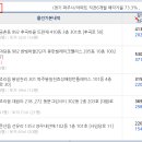 지에스25 운정산내점 이미지