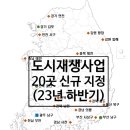 환동해의 문화를 잇는 상권재생 프로젝트, 커넥트 송정 | [2023.12.15.] 23년 하반기 도시재생사업 20곳 신규 지정 / 부동산 신문 스크랩