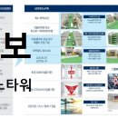 삼보엘리베이터(주) 이미지