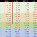 재인 태양광발전소 이미지