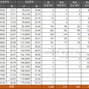 연지로27 이미지