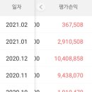 인생역전 이미지