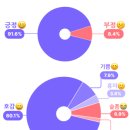 도봉산 이미지