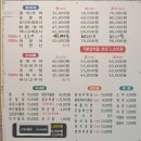 광우식당 이미지
