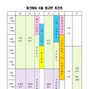 피크수학학원