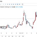 유인홀딩스 이미지
