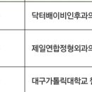 예일연합이비인후과의원 이미지