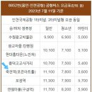 죽전역.포은아트홀버스정류장_MM | 태국(파타야, 방콕) 골프 여행 - Prologue6(예산,준비물,인천공항이동방법)