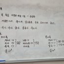 한복제작(기초) 이미지